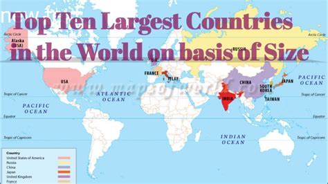 Seven Largest Countries Of The World