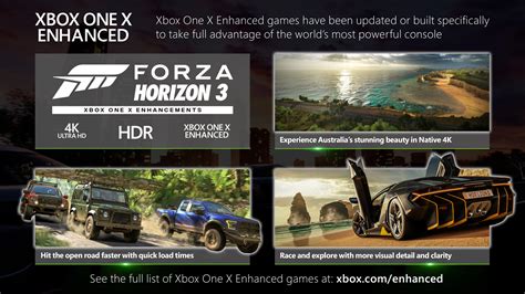 Forza Horizon 3 Xbox One X Update Being Rolled Out Native 4k30 With