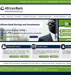 You can call african bank phone number, write an email, fill out a contact form on their website www.africanbank.co.za, or write a letter to african bank, 59 16th road, midrand, gauteng, 1685, south africa. African Bank