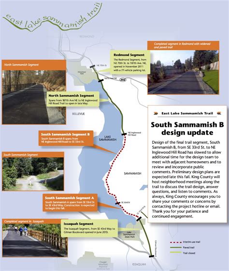 King County Fighting To Maintain Safe E Lake Sammamish Trail Design