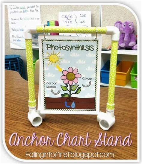 An Anchor Chart Stand With Flowers On It