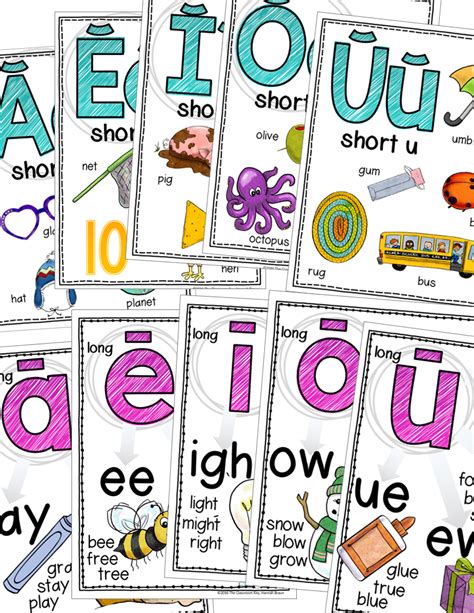 Phonics Posters For Primary Students Phonics Posters