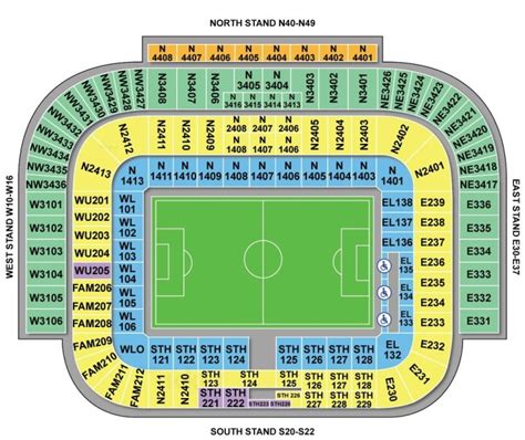 A host of clubs including liverpool, everton. Manchester United VS Leicester