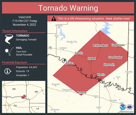 Erica L Pez On Twitter Rt Nwstornado Tornado Warning Including