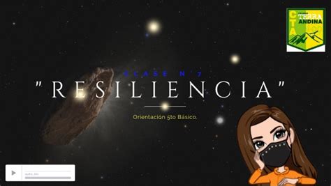 Resiliencia Clase 7 By Ivettebarra7 On Genially
