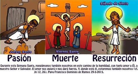 Religi N Severo Ochoa Qu Es El Triduo Pascual