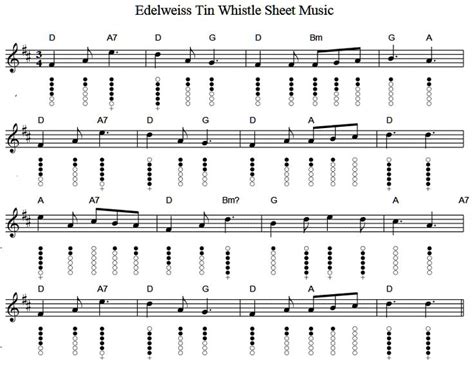 Edelweiss Tin Whistle Sheet Music Key D Tin Whistle Sheet Music