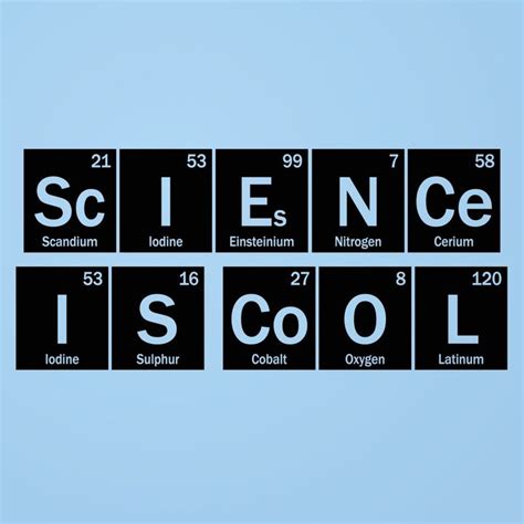 Classroom Decal Science Is Cool Periodic Table Decal Element Etsy