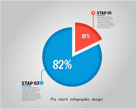 Premium Vector Pie Chart Infographic Design And Marketing Vector