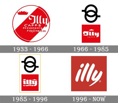 Illy Logo And Symbol Meaning History Png