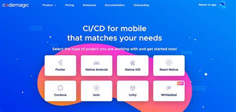 ci cd for mobile applications flutter github action — codemagic by davide pollicino
