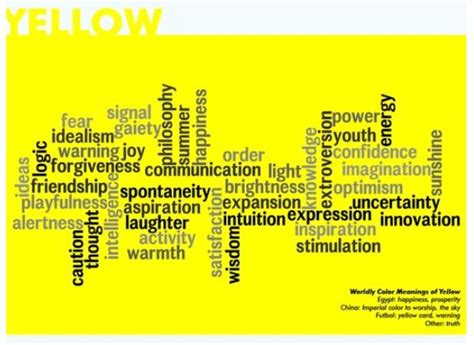 This means that they want to know about something by looking at it. The color yellow represents wisdom, mental force ...