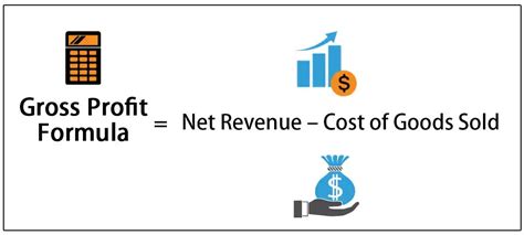 What Is Gross Profit Gross Profit Formula Accounting Taxes And