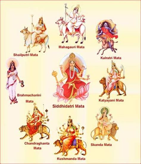 Bharat Darshan Devi Navaratri God As Male And Female Navratri Festival Durga Goddess Durga