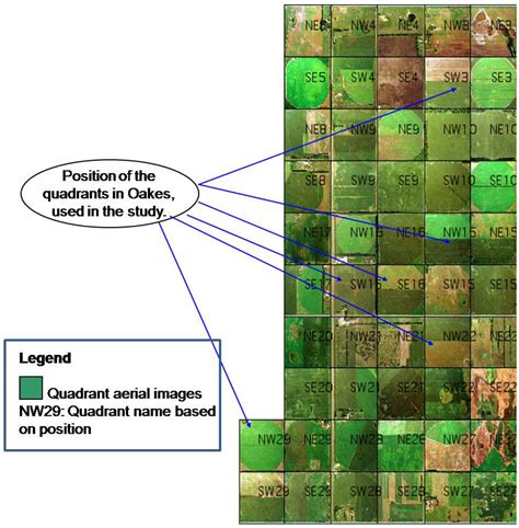 Remote Sensing Free Full Text Application Of Vegetation Indices For