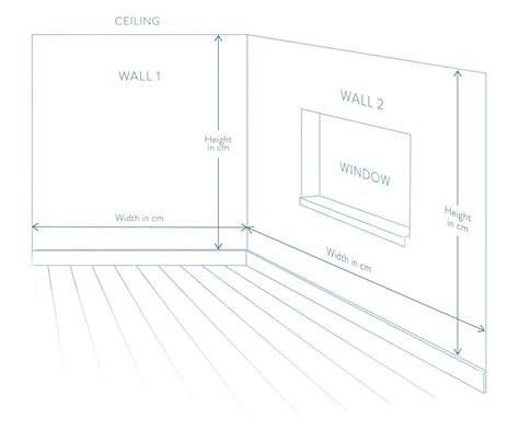 Preparing for Wallpaper | How to prepare your walls | 1838 Wallcoverings
