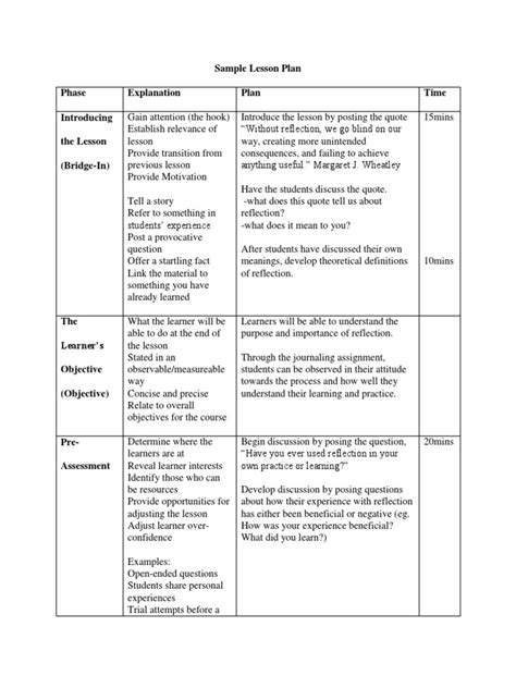 Reflection Sample Lesson Plan Lesson Plan Educational Assessment