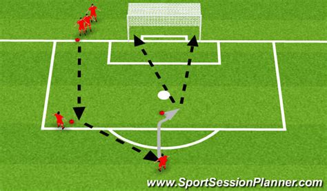 Footballsoccer U16 Technical Session Long Range Shooting Technical