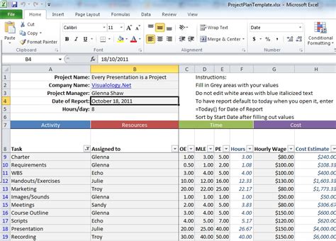 Use This Excel Spreadsheet For Project Management