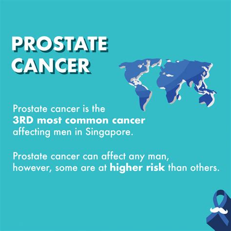 Prostate Cancer Mens Health Dtap Clinics Singapore
