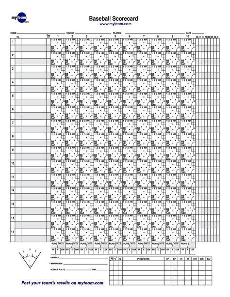 Printable Pitching Chart Pdf