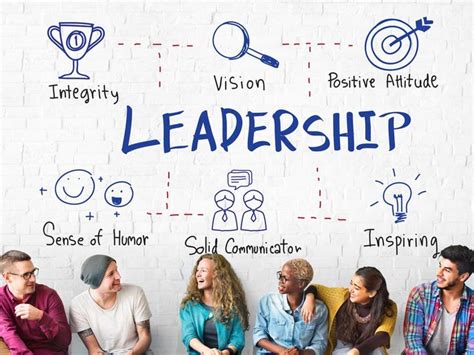 5 Best Examples On How To Improve Leadership Skills Enter To Learn