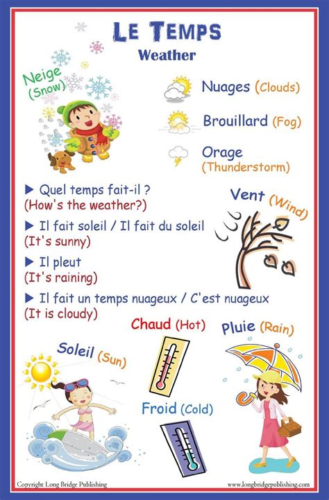 Le Temps French Verbs French Phrases Language School Language