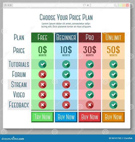 Template for Price Plans, Subscriptions Etc. in Stock Vector