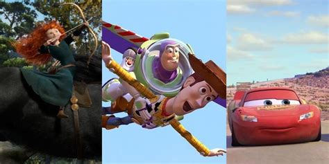 10 Times Pixar Scenes Were Made Memorable By Music