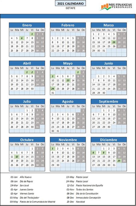 Calendario Laboral Getafe 2021 Mis Finanzas Personales