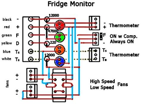 [BW_6841] Danfoss Refrigerator Compressor Wiring Diagram Schematic Wiring
