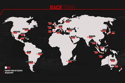 Grand Prix Of Qatar Sundays Race Times Motogp™