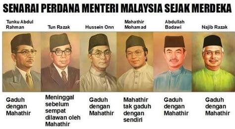 Senarai nama menteri akan dikemaskini selepas pengumuman secara rasmi dibuat oleh perdana menteri malaysia tun dr. Image result for mantan perdana menteri malaysia ...