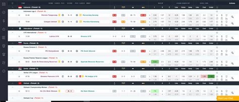 Fortunately, the delay lasted only a few weeks, as the betting app, powered by sbtech, went live in october 2019. Statisticsports: parier comme un professionnel en live-betting