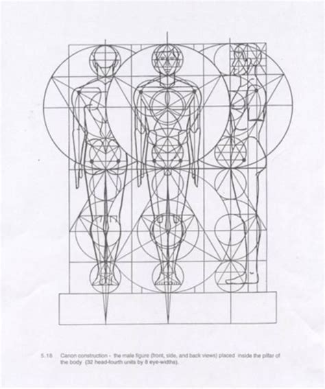 Pin By Joep Klijn On Human Proportions Sacred Geometry Art Vitruvian