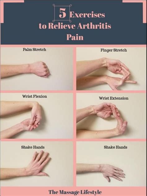 Wrist Stretches Arthritis Exercises Hand Exercises For Arthritis