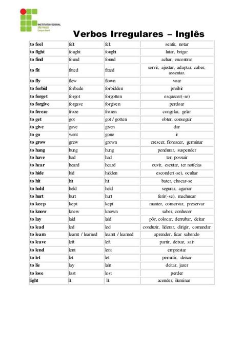 Lista De Verbos Regulares E Irregulares Em Ingles Com Tradu Ao Em