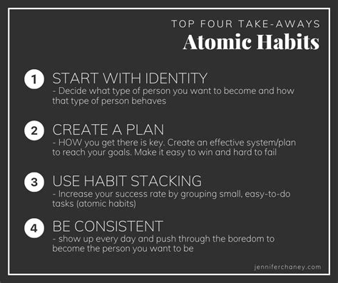 Atomic Habits Book Review — Jennifer Chaney Midlife Mentor For Moms