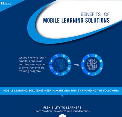 Stop, reflect and repeat subjects as required and concentrate on the subjects they are less familiar with. Benefits of Mobile Learning Solutions Infographic - e ...