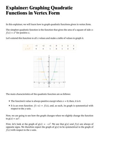 Here is a video describing how to use the tools on khan academy for vertex form assignment. Graphing Quadratic Functions In Vertex Form