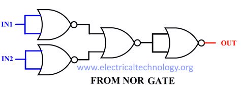 Digital Logic Nand Gate Universal Gate Electrical Technology