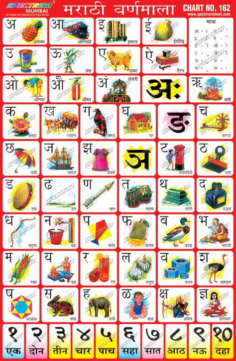 Multicolor Marathi Varnamala Chart At Best Price In Mumbai Id 9402042991