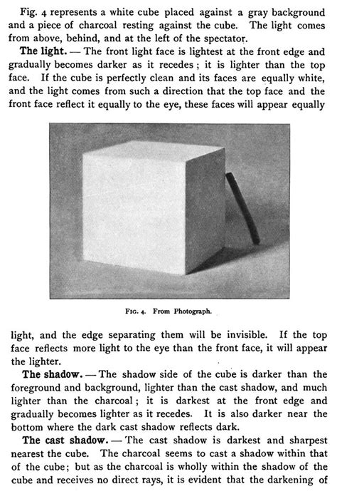Drawing And Shading Cubes And Boxes How To Draw Lights And Shade