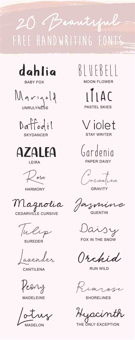 20 Favorite Free Handwriting Fonts