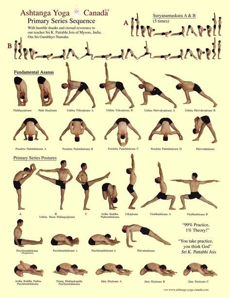 Ashtanga Primary Series Ashtanga Yoga Primary Series Ashtanga Yoga Ashtanga Yoga Postures