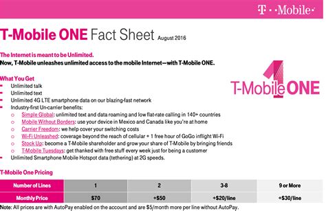 T Mobile One Gives You Unlimited 4g Lte Data For 70 Per Month