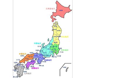 日本八大行政区划及简介_word文档在线阅读与下载_文档网
