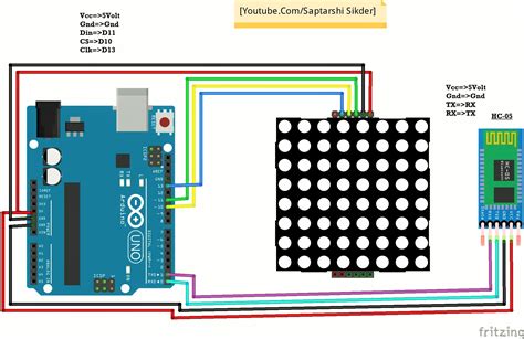 Arduino Tutorial Led Matrix Red 32x8 256 Led Arduino Project Hub