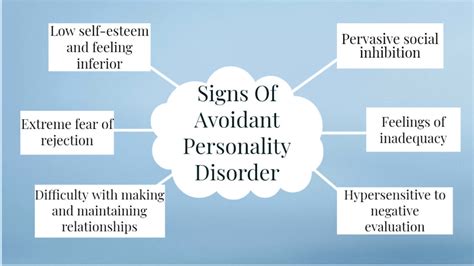 How To Spot High Functioning Avoidant Personality Disorder