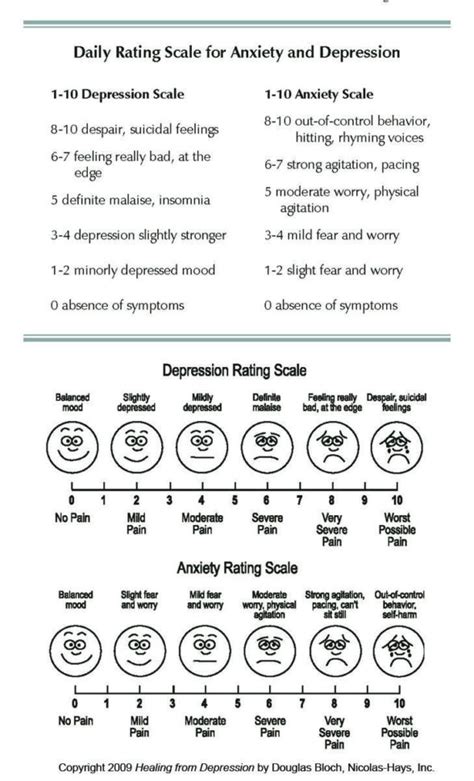 Cbt Worksheets For Anxiety And Depression — Db